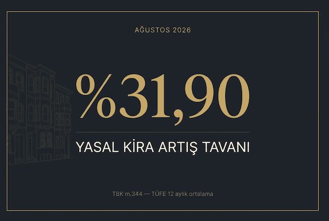 Kira Artış Oranı